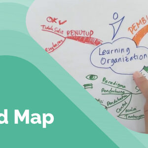 Mind Map untuk Produktivitas Pribadi