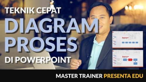 Cara Cepat Membuat Diagram, Skema, dan Proses di PowerPoint 5