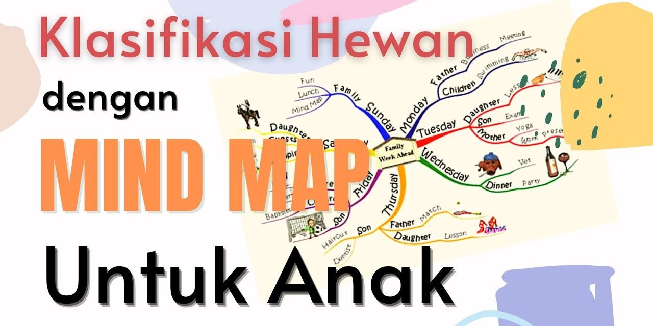 Cara Membuat Mind Map untuk Anak