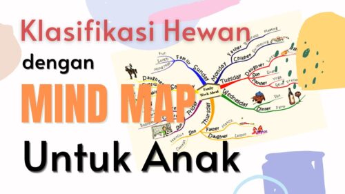 Cara Membuat Mind Map untuk Anak 2