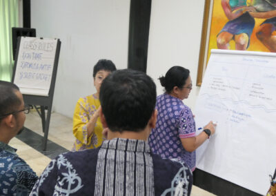 Thanks Card After Training PT Kaltim Parna Industri (Smart Coaching & Mentoring For Leader) 3