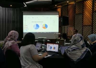 Thank You Card for PT Meratus Line (Training Data Visualization for Business Presentation Batch 6) 2