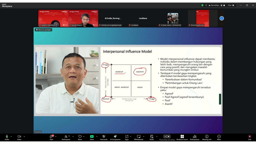 2. Implementasi Program Pelatihan SDM yang Komprehensif