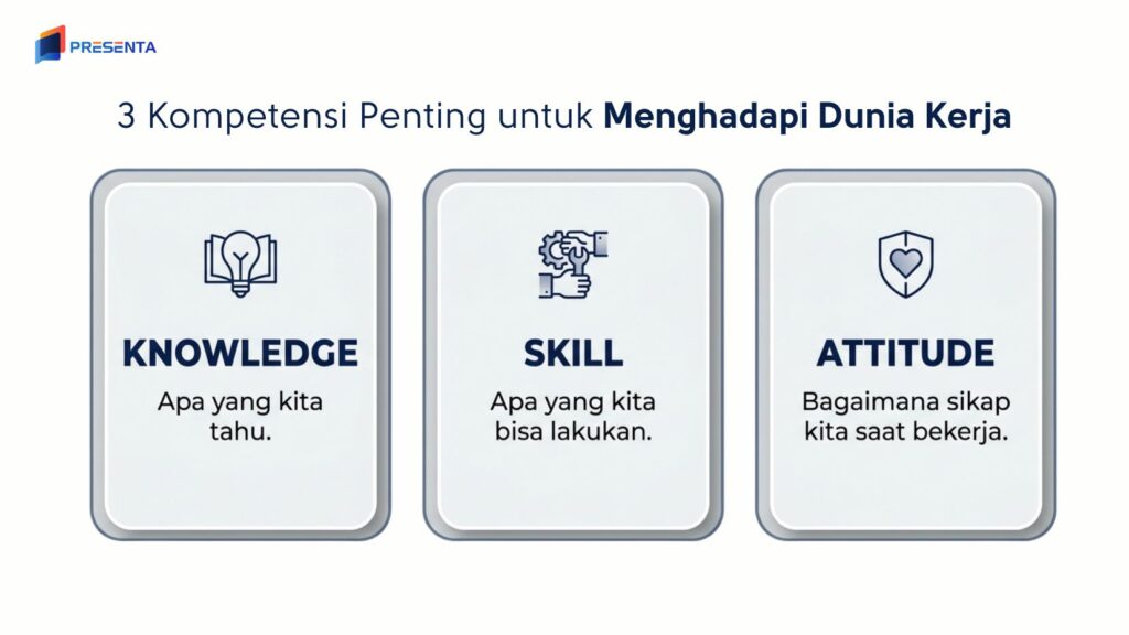 3 Kompetensi Penting untuk Menghadapi Dunia Kerja Knowledge, Skill, Attitude