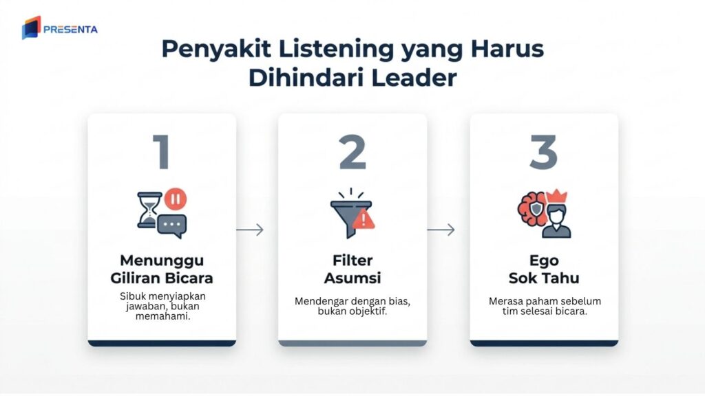 3 Penyakit Listening yang Harus Dihindari Leader