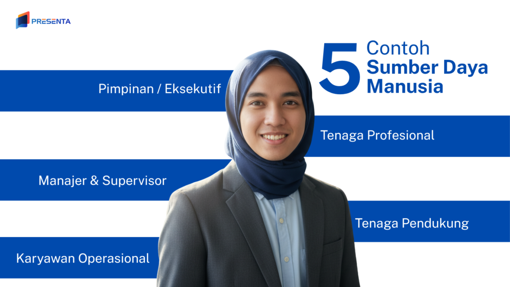 5 Contoh Sumber Daya Manusia