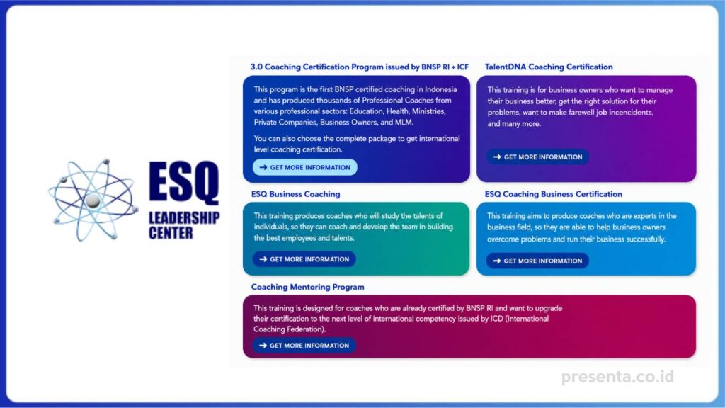 5 Rekomendasi Training Coaching & Mentoring Terbaik di Indonesia - ESQ