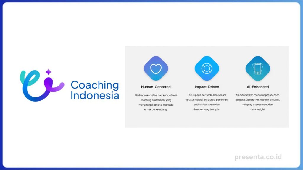 5 Rekomendasi Training Coaching & Mentoring Terbaik di Indonesia - Coaching Indonesia