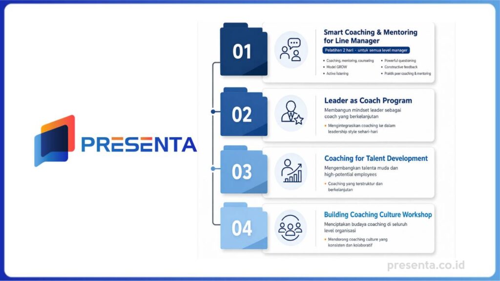 5 Rekomendasi Training Coaching & Mentoring Terbaik di Indonesia - PRESENTA