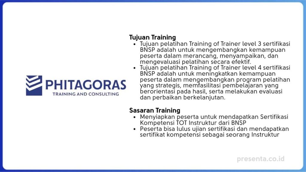 5 Rekomendasi Training of Trainer (TOT) Terbaik di Indonesia - Phitagoras