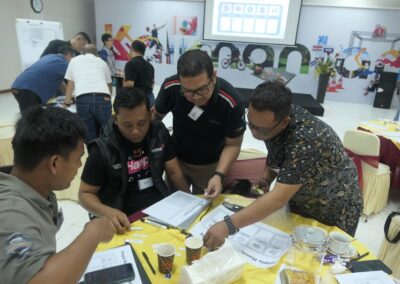 Training Building People Manager Capability - PT Indosat Ooredoo Hutchison 3