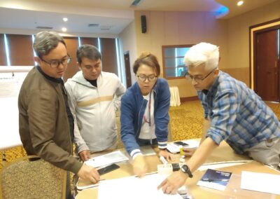 Training Building People Manager Capability (module 1) - PT Indosat Ooredoo Hutchison 4