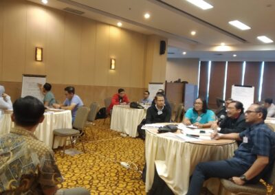 Training Building People Manager Capability (module 1) - PT Indosat Ooredoo Hutchison 3