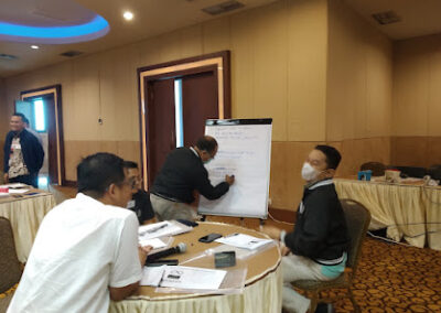 Training Building People Manager Capability (module 1) - PT Indosat Ooredoo Hutchison 5