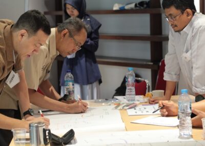 Training Problem Solving with MindMap - PT Pertamina Hulu Indonesia 2