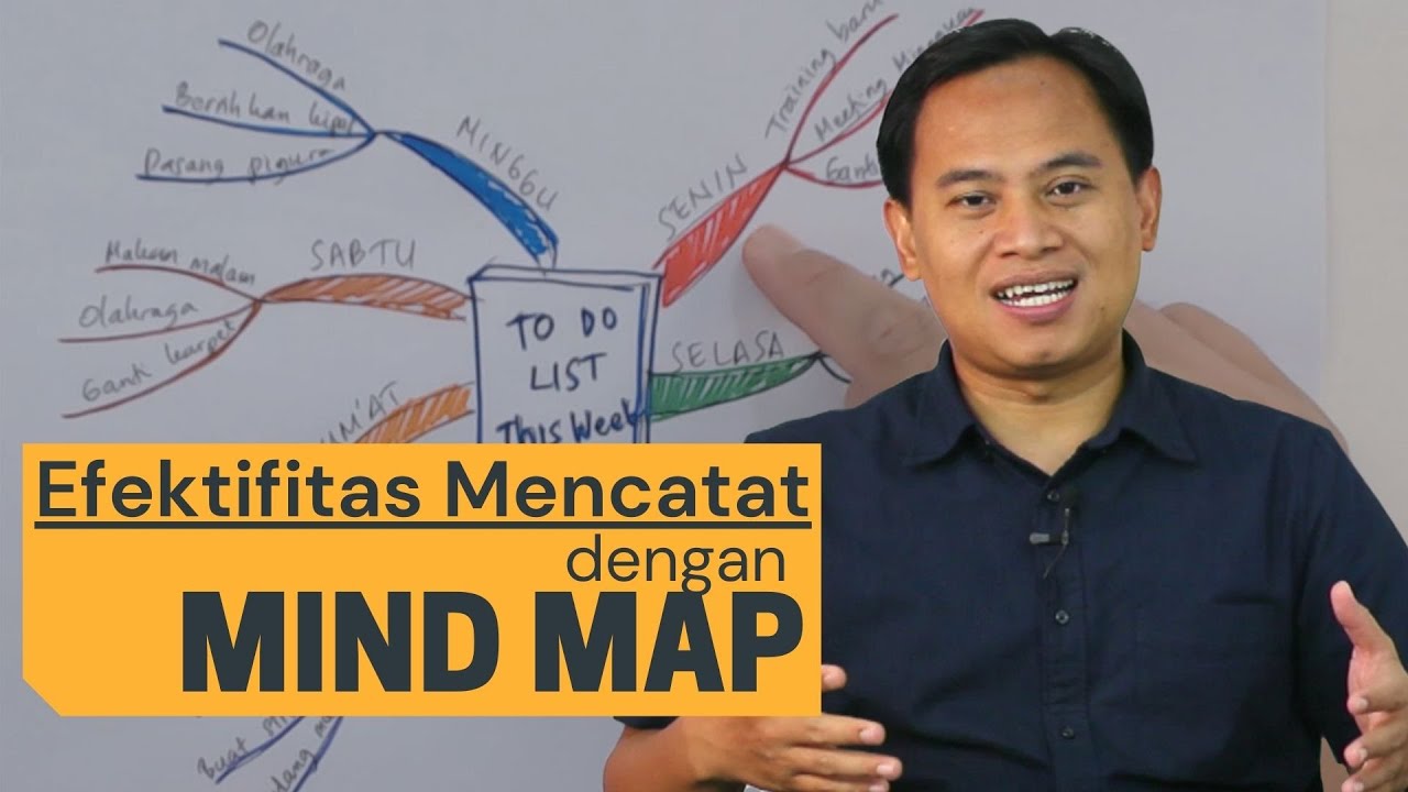 Alasan Kenapa Kamu Harus Membuat Mind Mapping