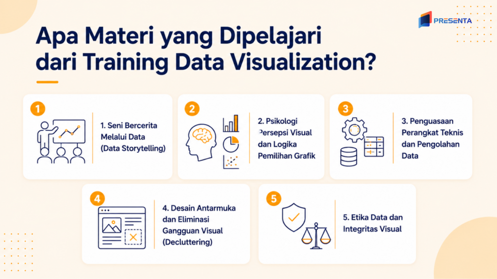 Apa Itu Training Data Visualization? Definisi, Manfaat, Materi, Metode, dan Implementasinya 4 Apa Materi yang Dipelajari dari Training Data Visualization