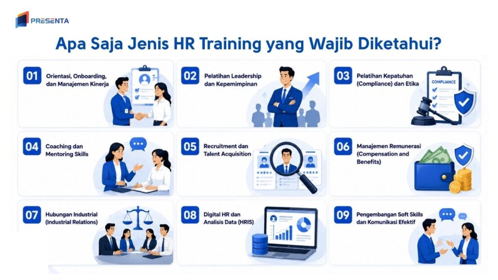 Apa itu HR Training? Pengertian, Manfaat, Jenis, dan Implementasinya 2 Apa Saja Jenis HR Training yang Wajib Diketahui