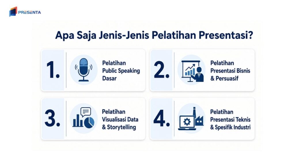 Apa Itu Pelatihan Presentasi? Definisi, Manfaat, Metode, dan Implementasinya 2 Apa Saja Jenis-Jenis Pelatihan Presentasi