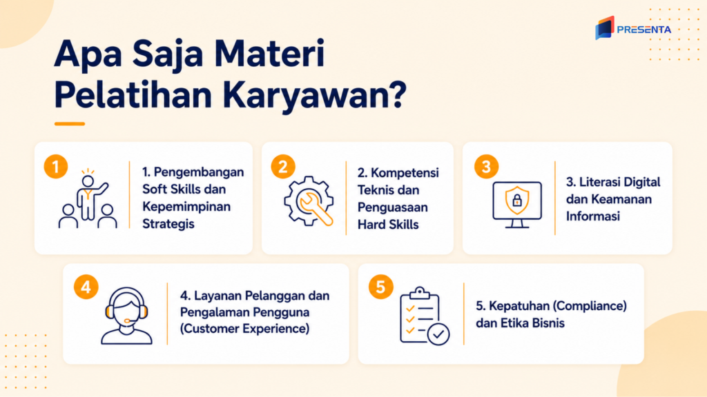 Apa Saja Materi Pelatihan Karyawan