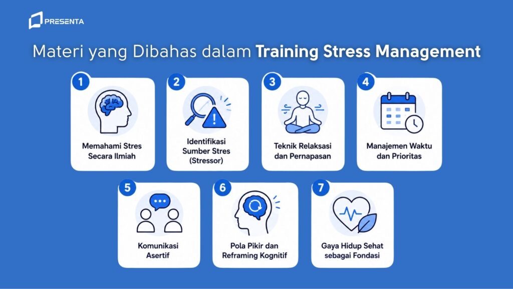 Apa itu Training Stress Management? Pelatihan untuk Atasi Stres Karyawan di Tempat Kerja 3 Apa Saja Materi yang Dibahas dalam Training Stress Management