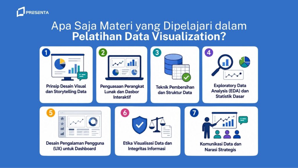 Apa Itu Pelatihan Data Visualization? Definisi, Manfaat, Materi, dan Implementasinya 2 Apa Saja Materi yang Dipelajari dalam Pelatihan Data Visualization