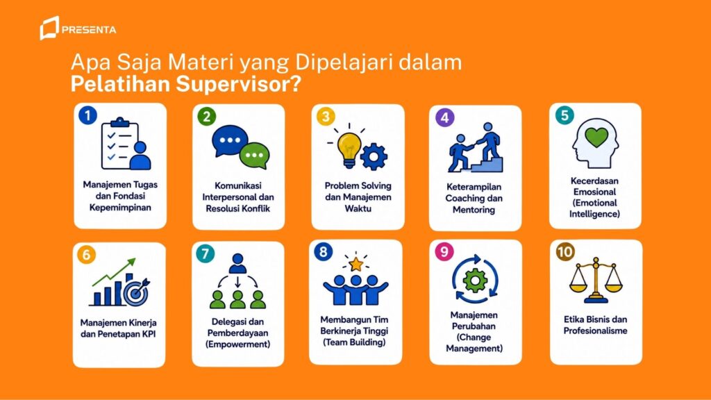 Apa Saja Materi yang Dipelajari dalam Pelatihan Supervisor