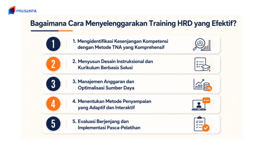 Bagaimana Cara Menyelenggarakan Training HRD yang Efektif