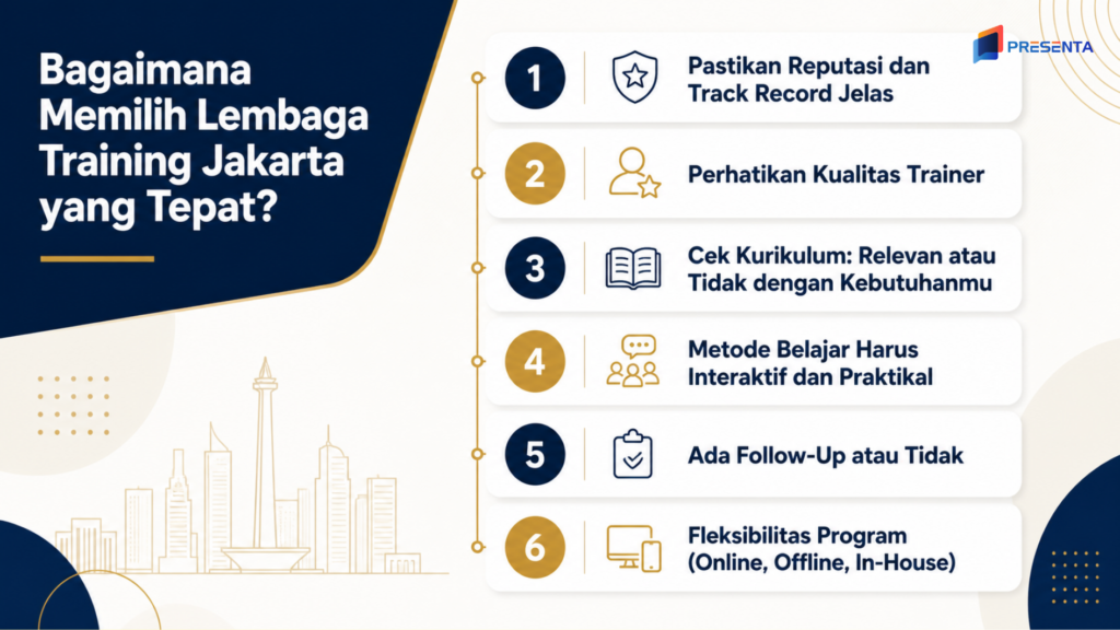 Bagaimana Memilih Lembaga Training Jakarta yang Tepat