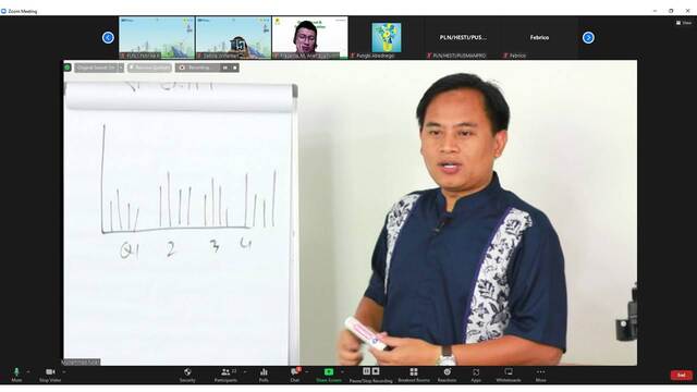 Pelatihan Online Excel Optimization and Smart Data Visualization – Perusahaan Listrik Negara (PLN)