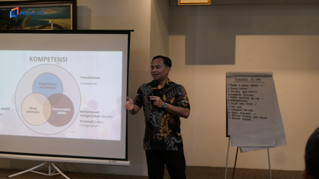 Berikan Contoh Nyata Melalui Tindakan