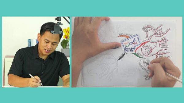 CARA MEMBUAT MIND MAPPING RINGKASAN BUKU DI KERTAS