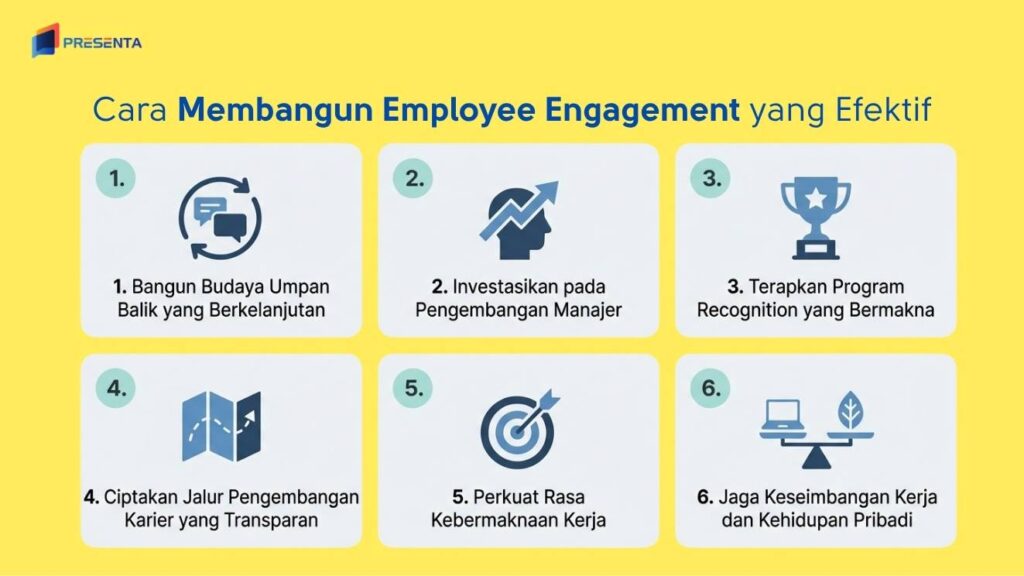 Cara Membangun Employee Engagement yang Efektif