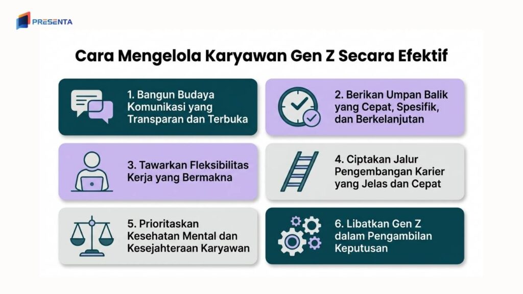 6 Cara Mengelola Karyawan Gen Z yang Wajib HR Ketahui 2 Cara Mengelola Karyawan Gen Z Secara Efektif