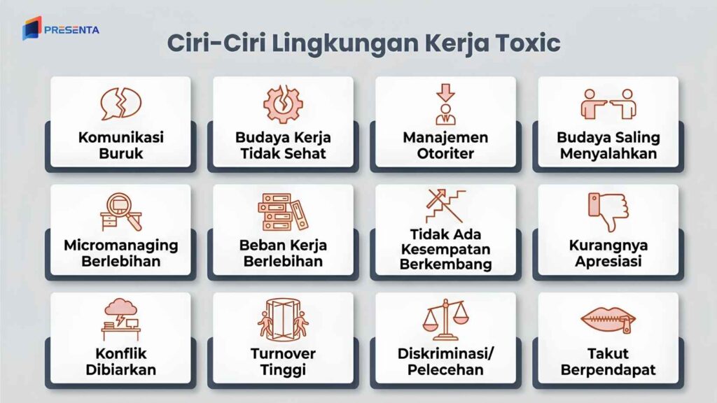 Ciri-Ciri Lingkungan Kerja Toxic
