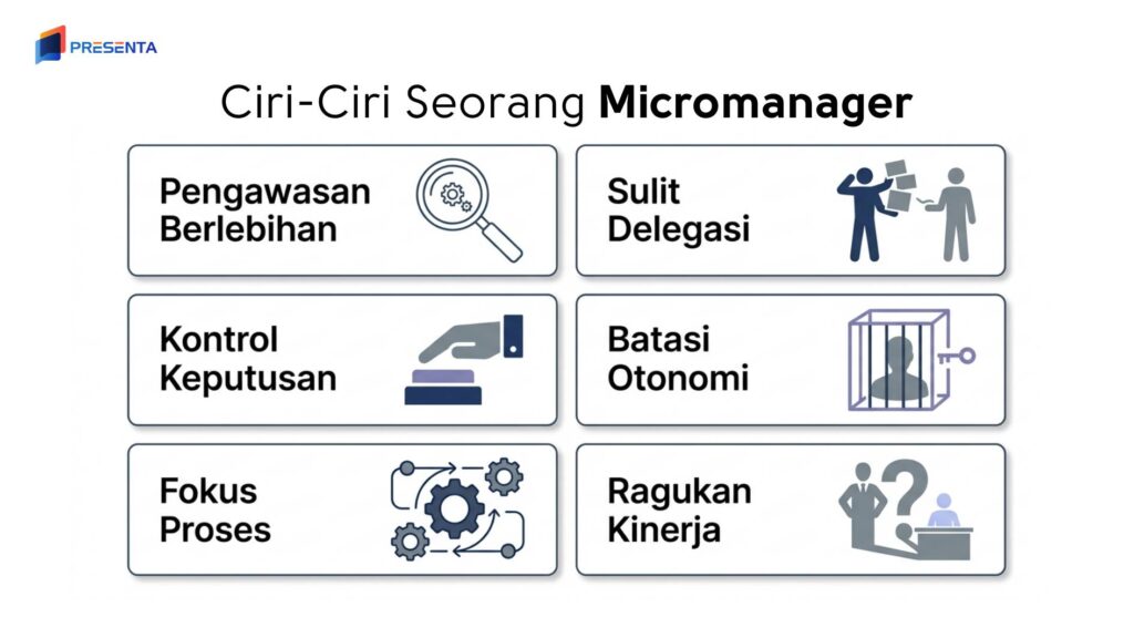 Ciri-Ciri Seorang Micromanager