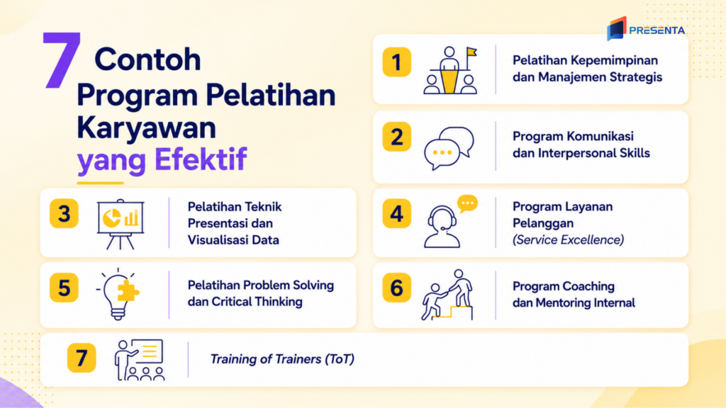 Contoh Program Pelatihan Karyawan yang Efektif