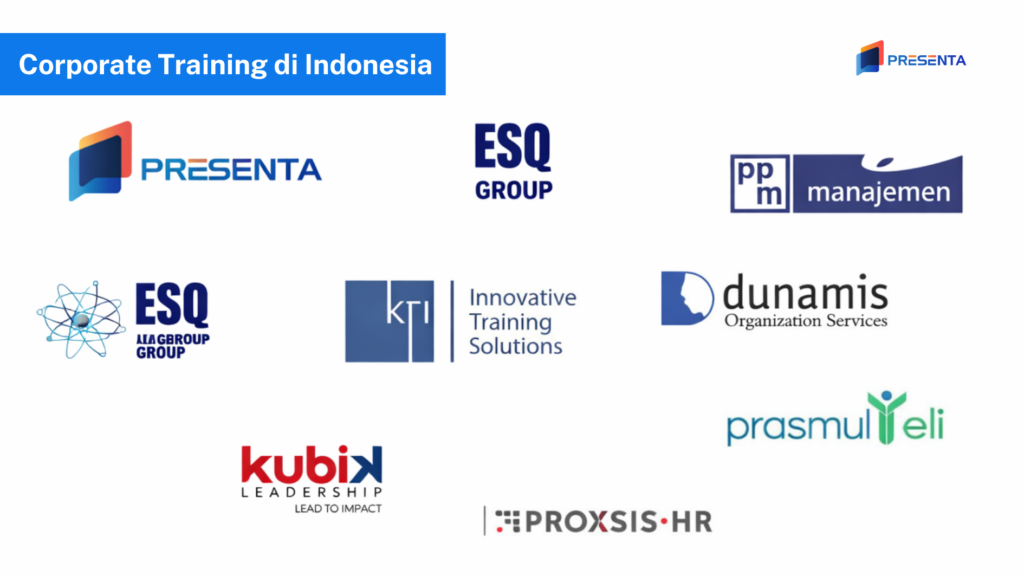 Corporate Training di Indonesia