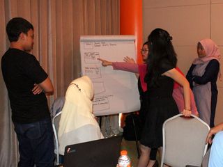 Training Data Visualization Indonesia 3