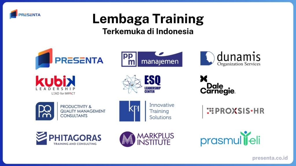 Daftar lembaga training terkemuka di indonesia
