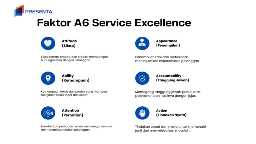 Service Excellence: Pengertian, Tujuan, Contoh, dan Cara Melatihnya di Perusahaan (2026) 3 Faktor A6 Service Excellence