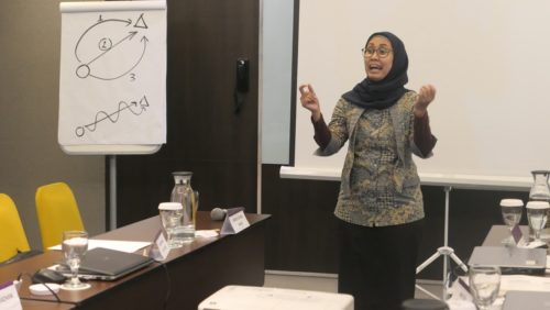 Training Smart Powerpoint for Business Professional PT Bank Syariah Mandiri (BSM) Batch 1 2