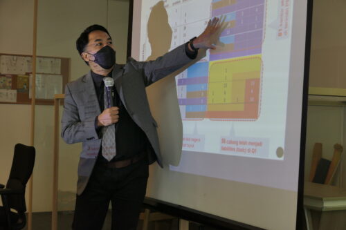 Pelatihan Offline Fundamentals of Problem Solving - PT Daya Qarsa Indonesia 1