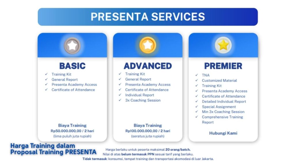 10 Ciri-Ciri Lembaga Training Terpercaya yang Wajib Kamu Kenali 3 Harga Training dalam Proposal Training PRESENTA