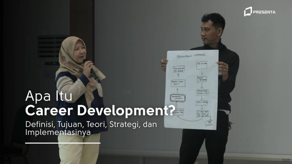 Apa Itu Career Development? Definisi, Tujuan, Teori, Strategi, dan Implementasinya