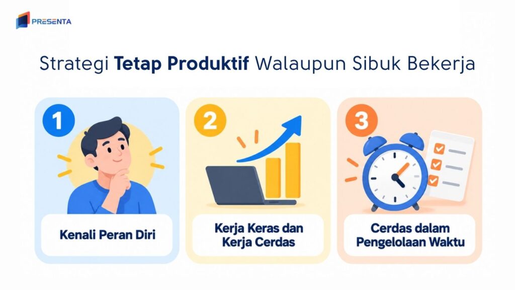 Ilustrasi cara tetap produktif meskipun sibuk bekerja dengan manajemen waktu yang efektif