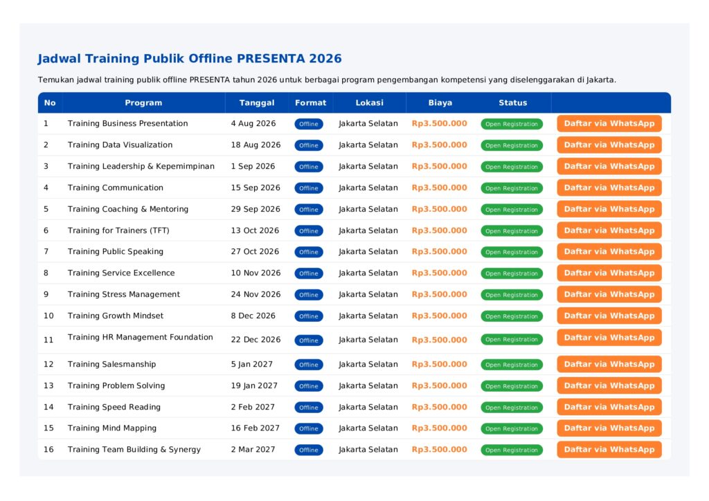 Jadwal training