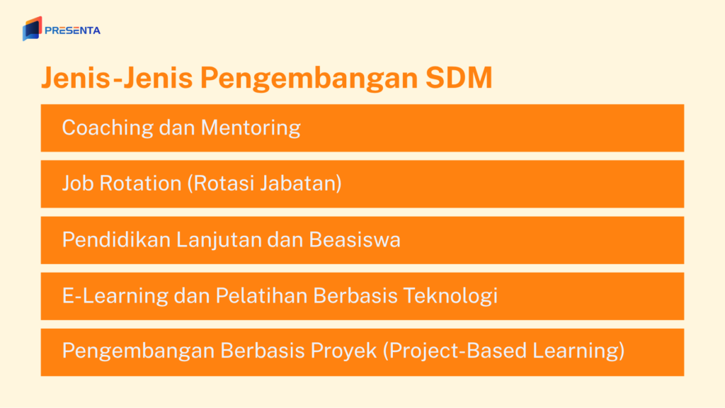 Jenis-Jenis Pengembangan SDM