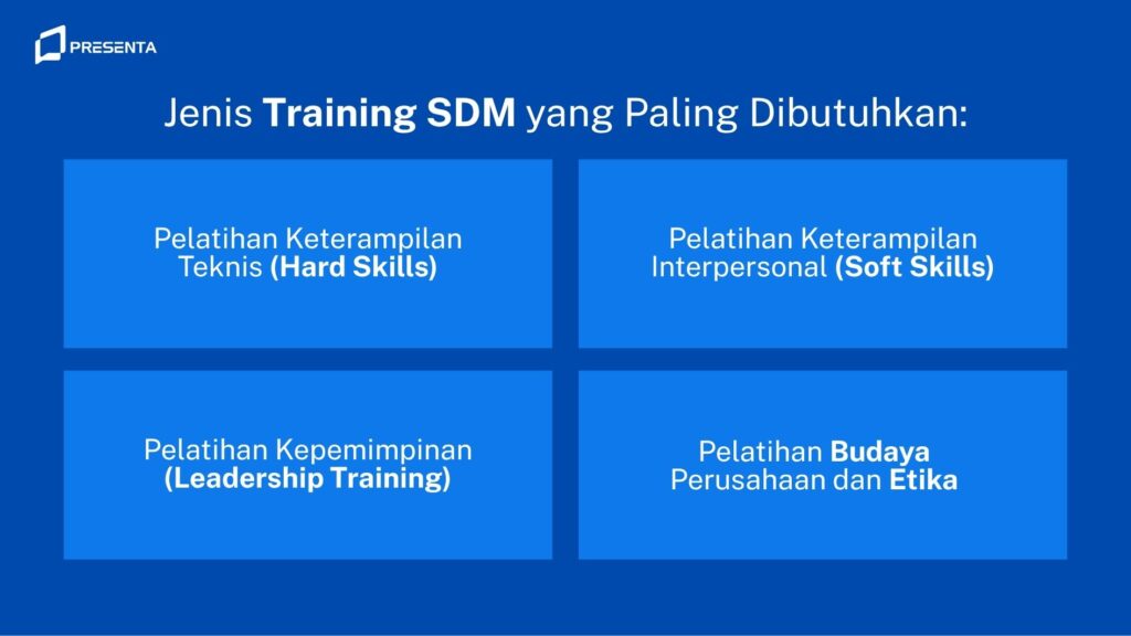 Mengenal Training SDM Sebagai Investasi Terbaik Perusahaan 2 training SDM