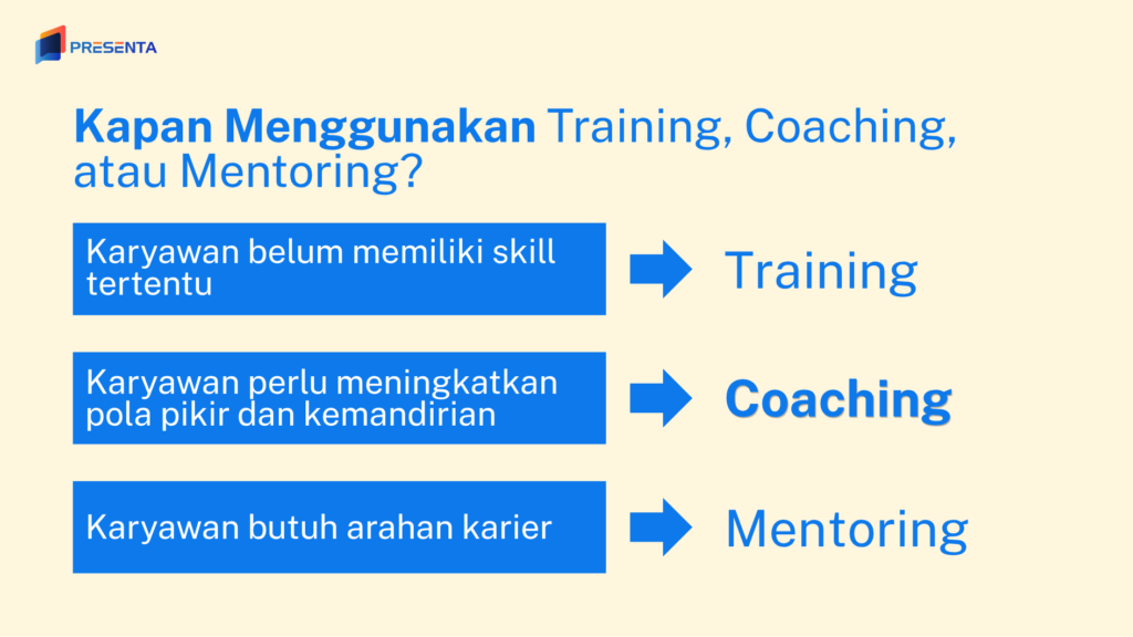 Kapan Menggunakan Training, Coaching, atau Mentoring